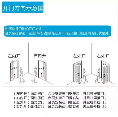 高端门窗厂家欧杰斯告诉你平开门下单正确的方向